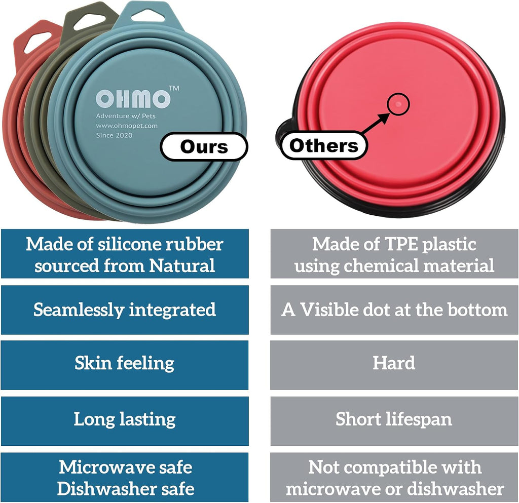 OHMO Collapsible Dog Water Bowl for Travel, 2pcs, 400ml, Light Blue&Grey