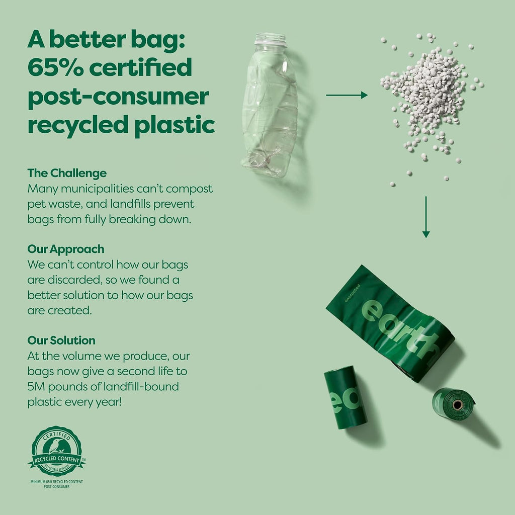 Earth Rated Dog Poo Bag Holder with Dog Poo Bags, Durable and Guaranteed Leakproof, Unscented, 1 Dispenser and 15 Bags