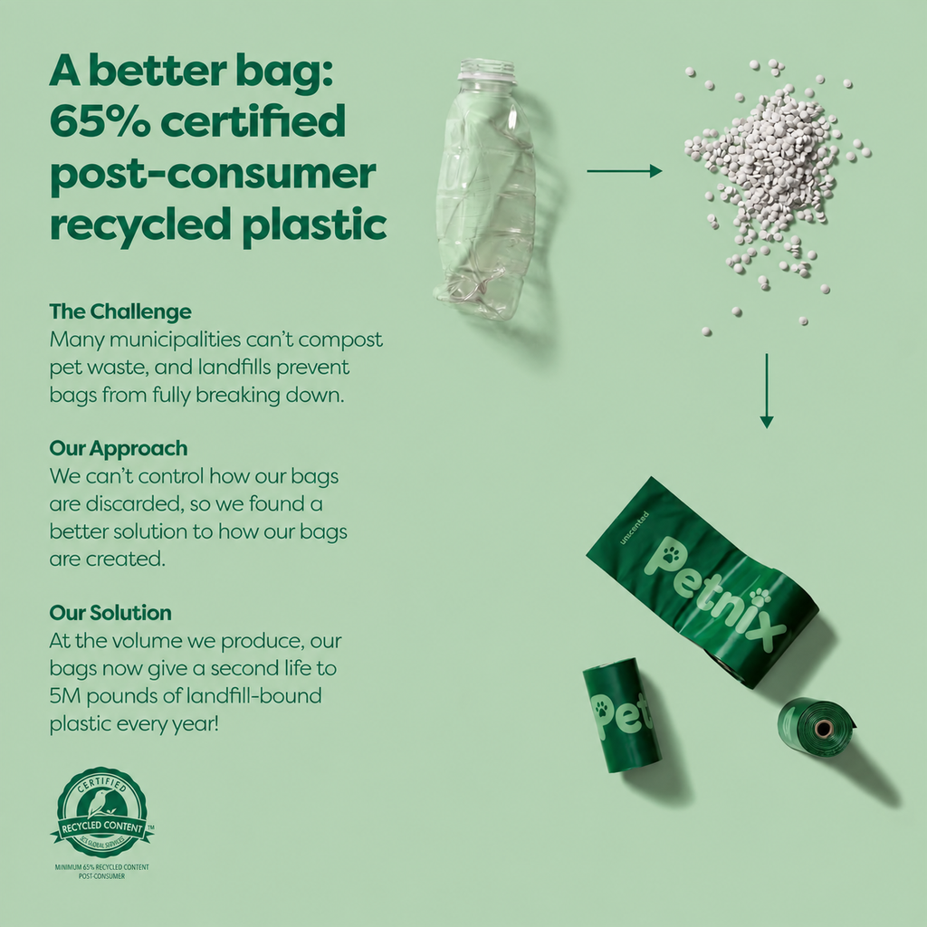 Petnix dog poo bags made with post-consumer recycled plastic